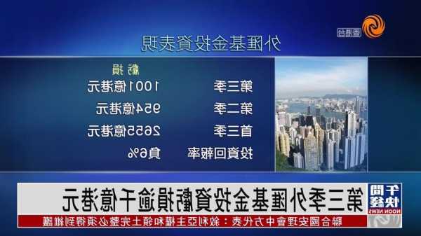 香港外汇基金第三季投资亏损55亿港元
