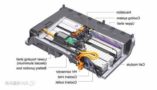 腾龙股份取得电动车电池散热器专利，能大幅度减小产品的尺寸及重量